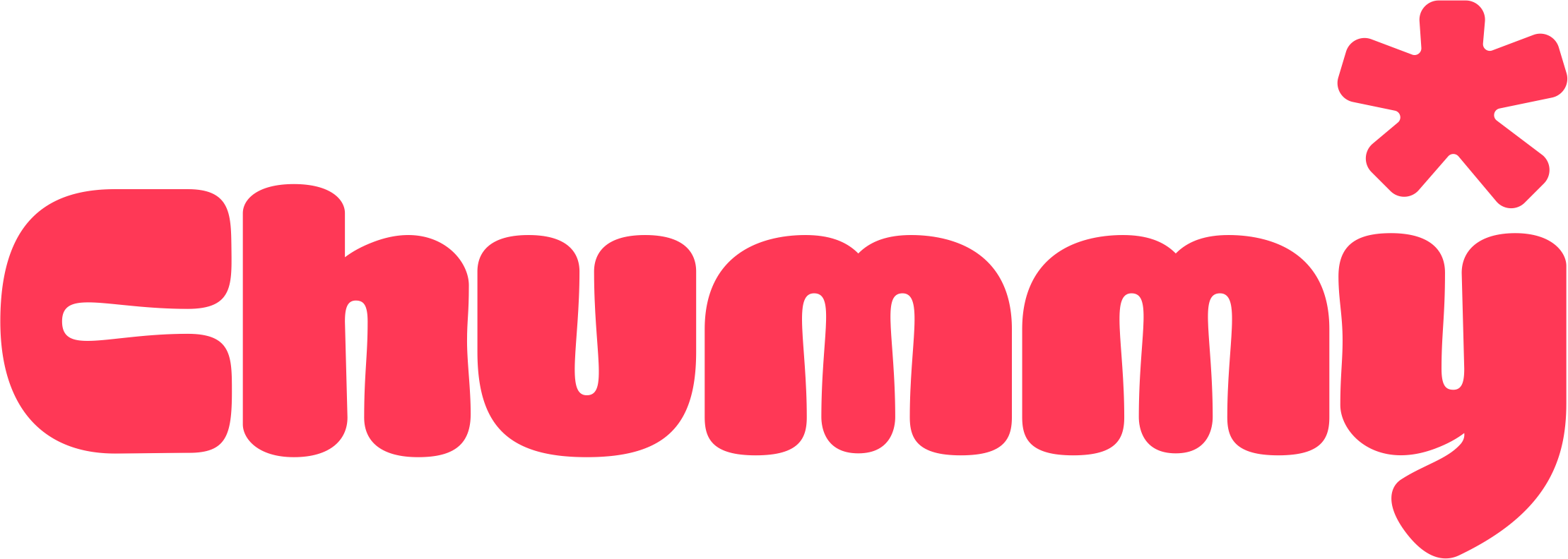 Chummy