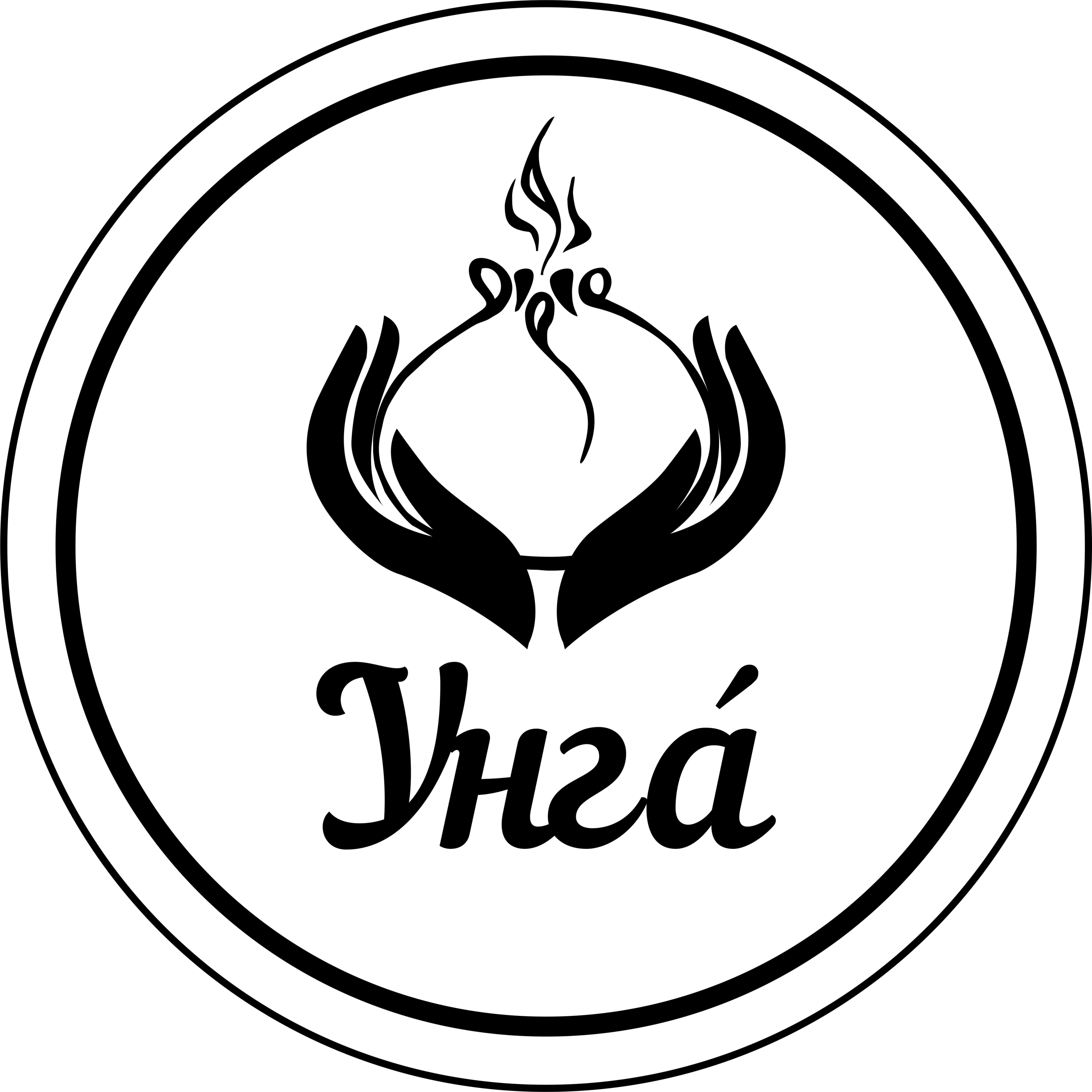кафе Унга