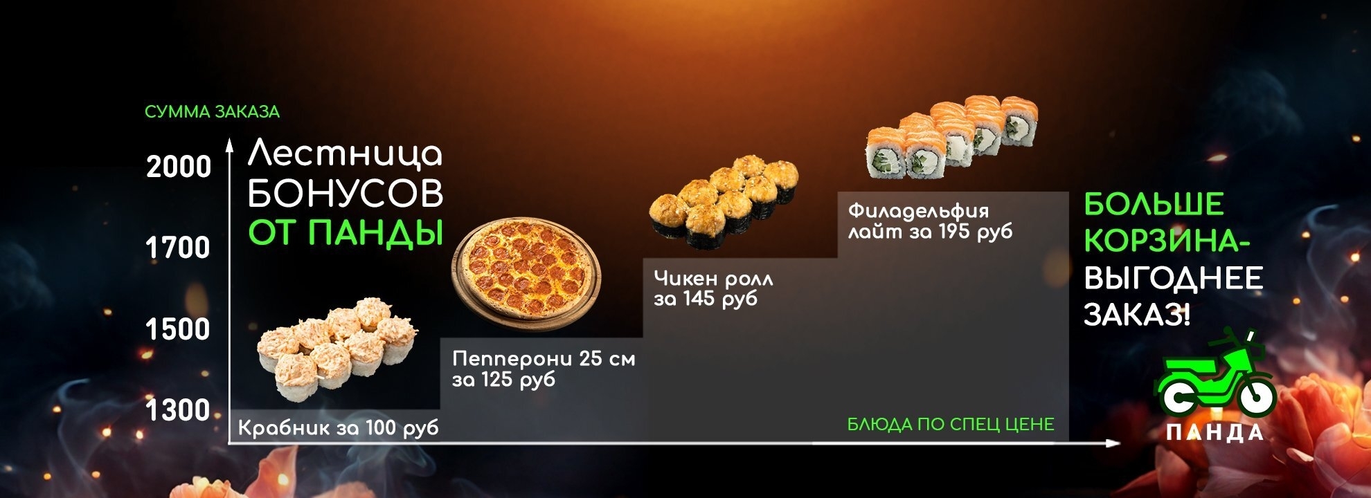 Завтракай в любое время