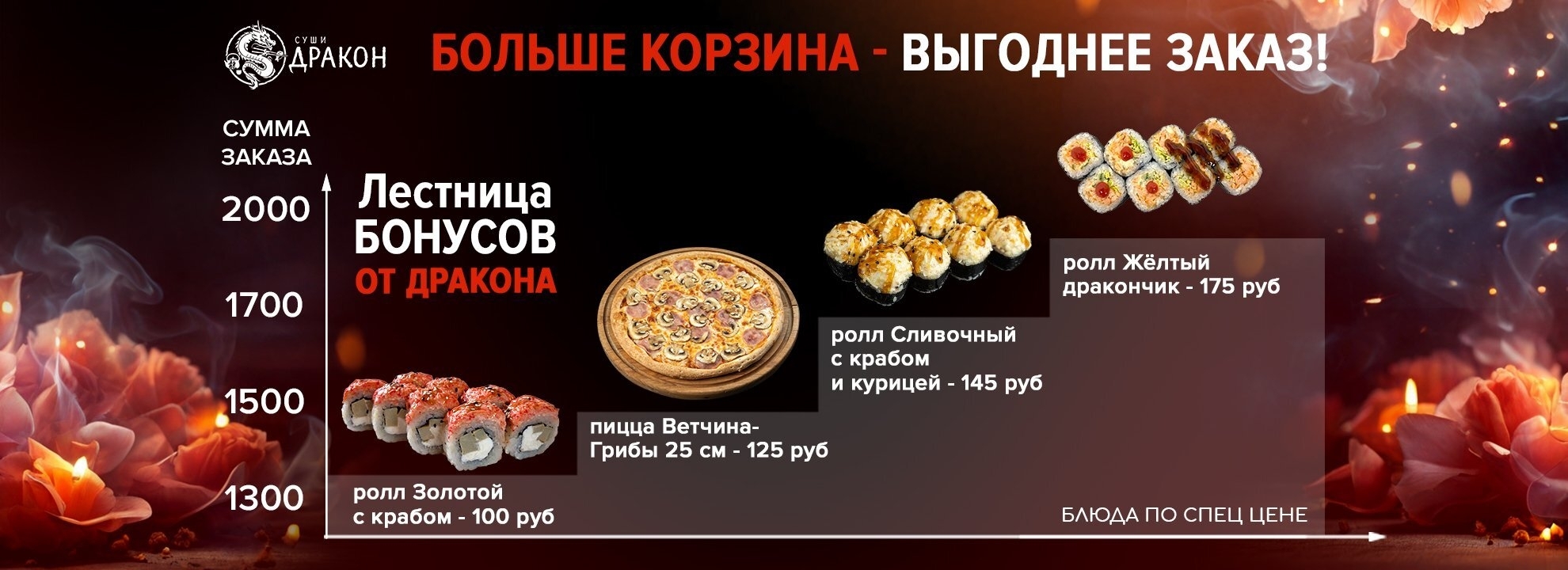 Завтракай в любое время